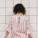 WILLY top & dress PDF
